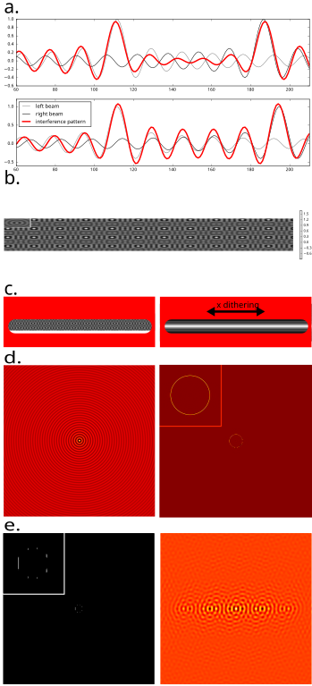 download using oracle sql stored outlines optimizer plan