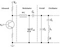 Pisipilt versioonist seisuga 9. detsember 2013, kell 01:05