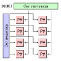 српски / srpski