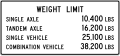 R12-8aT Weight limit