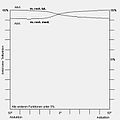 Vorschaubild der Version vom 21:11, 18. Mär. 2017