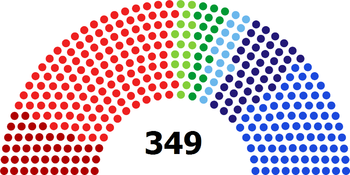 Mandat i riksdagen 1998.png