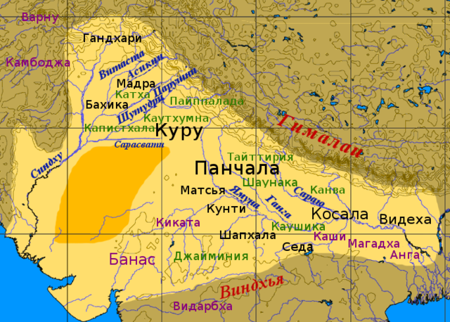 Статья: Ведические истоки и мировая культура