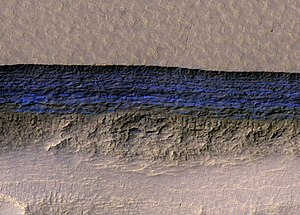 Water On Mars