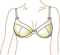 Bras Womens 1/4 Cups Underwire Push Up Shelf Bra Bare Exposed Breast Top  Bralette Unlined Balconette Brassiere Underwear