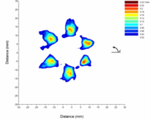 Multiple plume spray MultiplePlumes.png