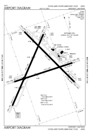 NID - FAA airport diagram