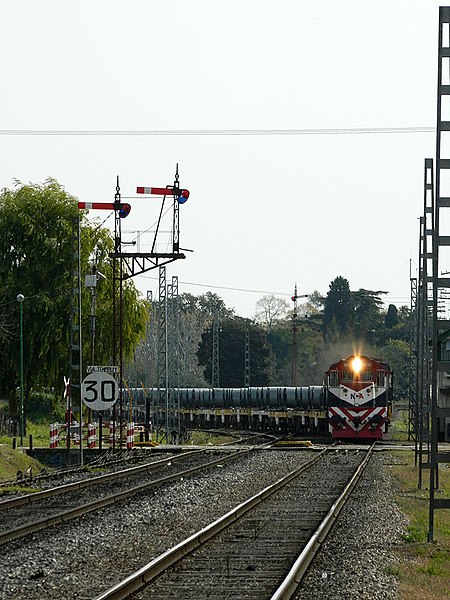 File:Nuevo Central Argentino.jpg