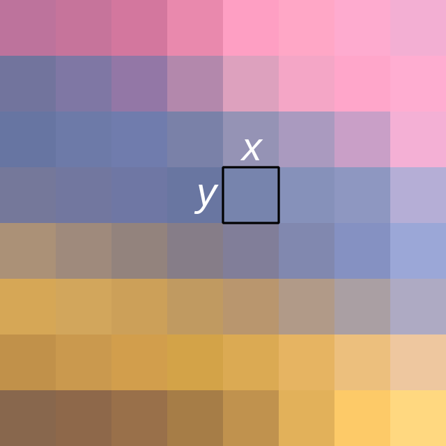 estar molestarse Escrupuloso Pixel aspect ratio - Wikipedia