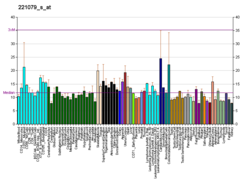 PBB GE METTL2B 221079 s bei fs.png