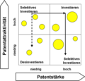 Vorschaubild der Version vom 11:27, 14. Mär. 2012