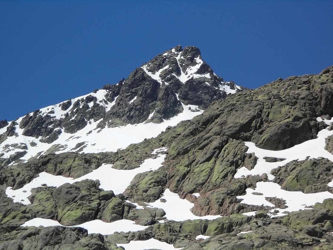 阿爾曼索爾峰