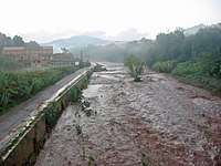 Ripoll (Fluss)