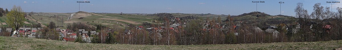 Panorama wsi Racławice