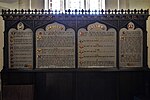 Thumbnail for File:Rendcomb, St. Peters Church- Ten Commandment board (geograph 5459052).jpg