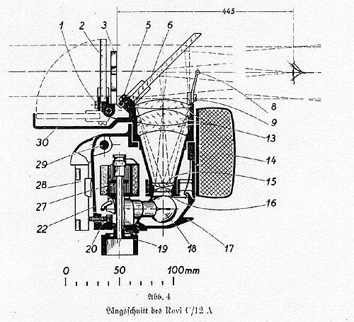 Longitudinal cross-section of a basic reflector sight for pre-WWII German fighter planes (1937 German Revi C12/A)