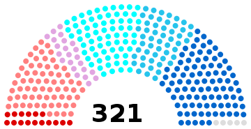 Sénat 1989.svg