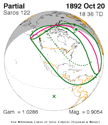 1892年10月20日日食