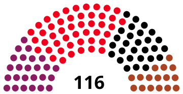 File:ST Landtagswahl 1998.svg