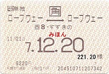 定期乗車券 - Wikipedia