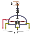 Vorschaubild der Version vom 19:38, 3. Jun. 2013