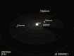 Solar system orrery outer planets.gif