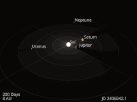Solar system orrery outer planets.gif