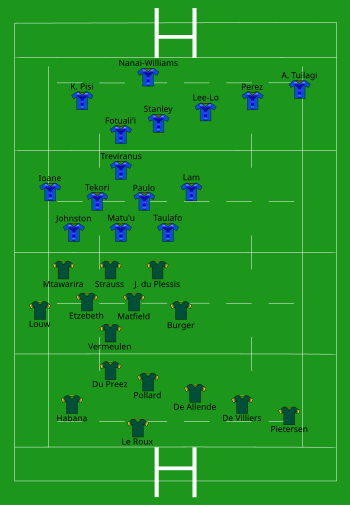 Южная Африка - Самоа 2015-09-26.svg