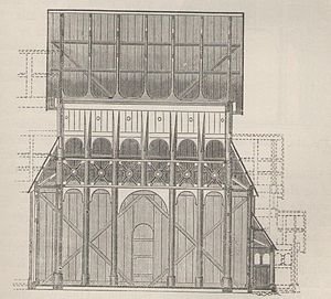 Stavkirke: Storia, Materiali da costruzione e strumenti, Datazione delle chiese