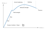 SVG-tiedosto