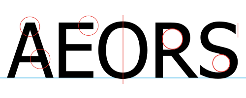 Geometría característica de la lletra tipogràfica Tahoma de caixa alta