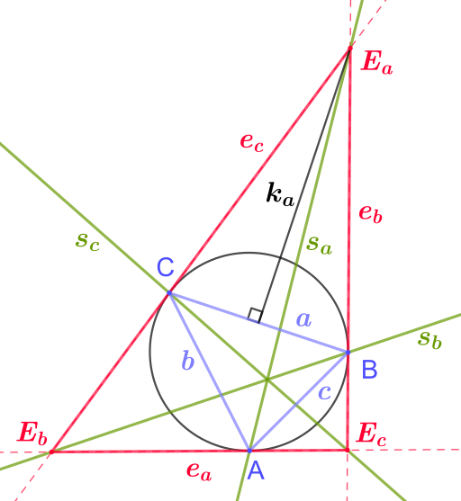 Tangential triangle3