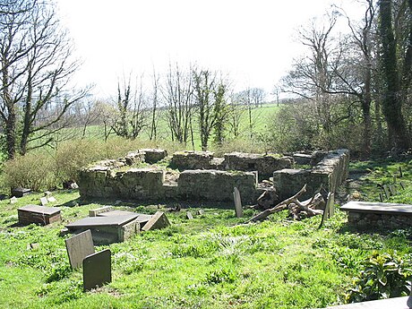 Old Church of St Gwenllwyfo, Llanwenllwyfo