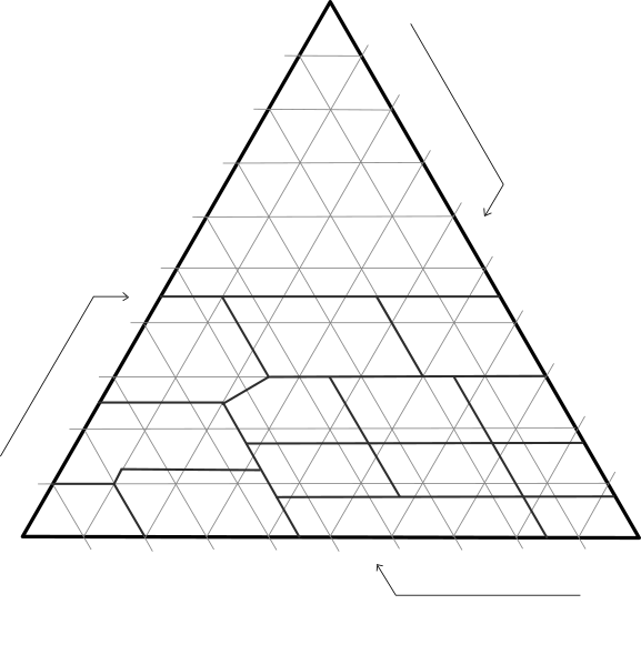 File:Triangle des textures du sol - Jamagne 1977.svg