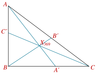 Trisected perimeter point