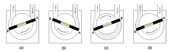 Vacuum pump.jpg