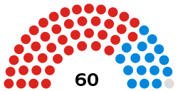 Waltham Forest Council 2014.svg