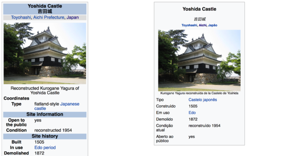 Yoshida Castle en-pt 8.png
