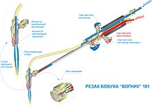 Керосинорез «Вогник» 181