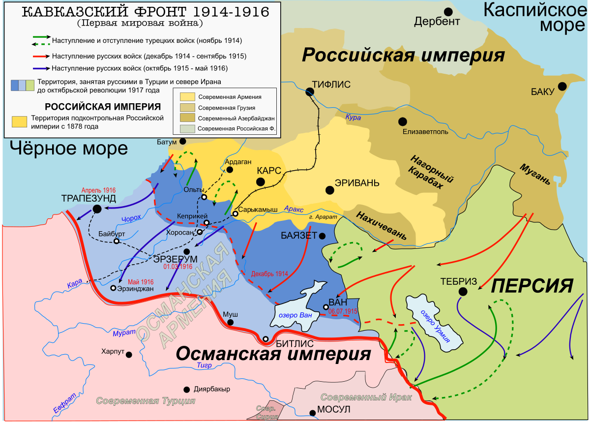 Реферат: Роль Русской Армии в Первой Мировой войне