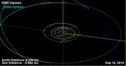 ユリシーズ (小惑星)のサムネイル