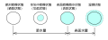 2016年8月24日 (水) 12:20時点における版のサムネイル