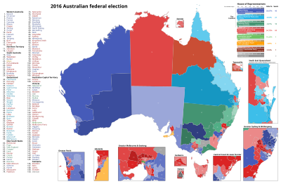 2016 Australian Federal Election