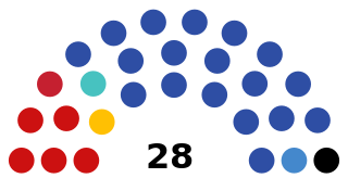 <span class="mw-page-title-main">Legislative Assembly of Kamchatka Krai</span> Regional parliament of Kamchatka Krai, Russia