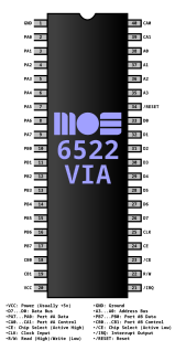 MOS Technology 6522 integrated circuit