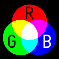 Additive color mixing: Three overlapping light bulbs in a vacuum, adding together to create white. AdditiveColor.svg