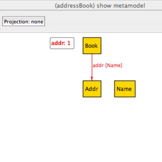 AddressBook1 Metamodel.jpg