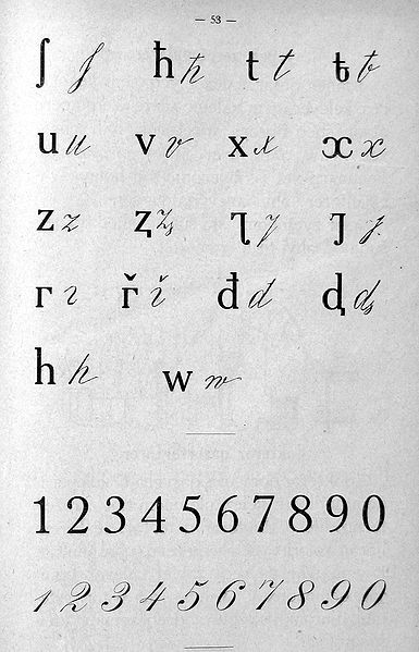 Adyghe Latin alphabet used from 1927 to 1938 (page 2)