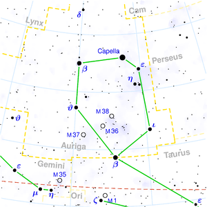 Карта на съзвездието Колар‎