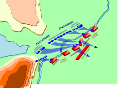 Battle Granicus-fr.svg